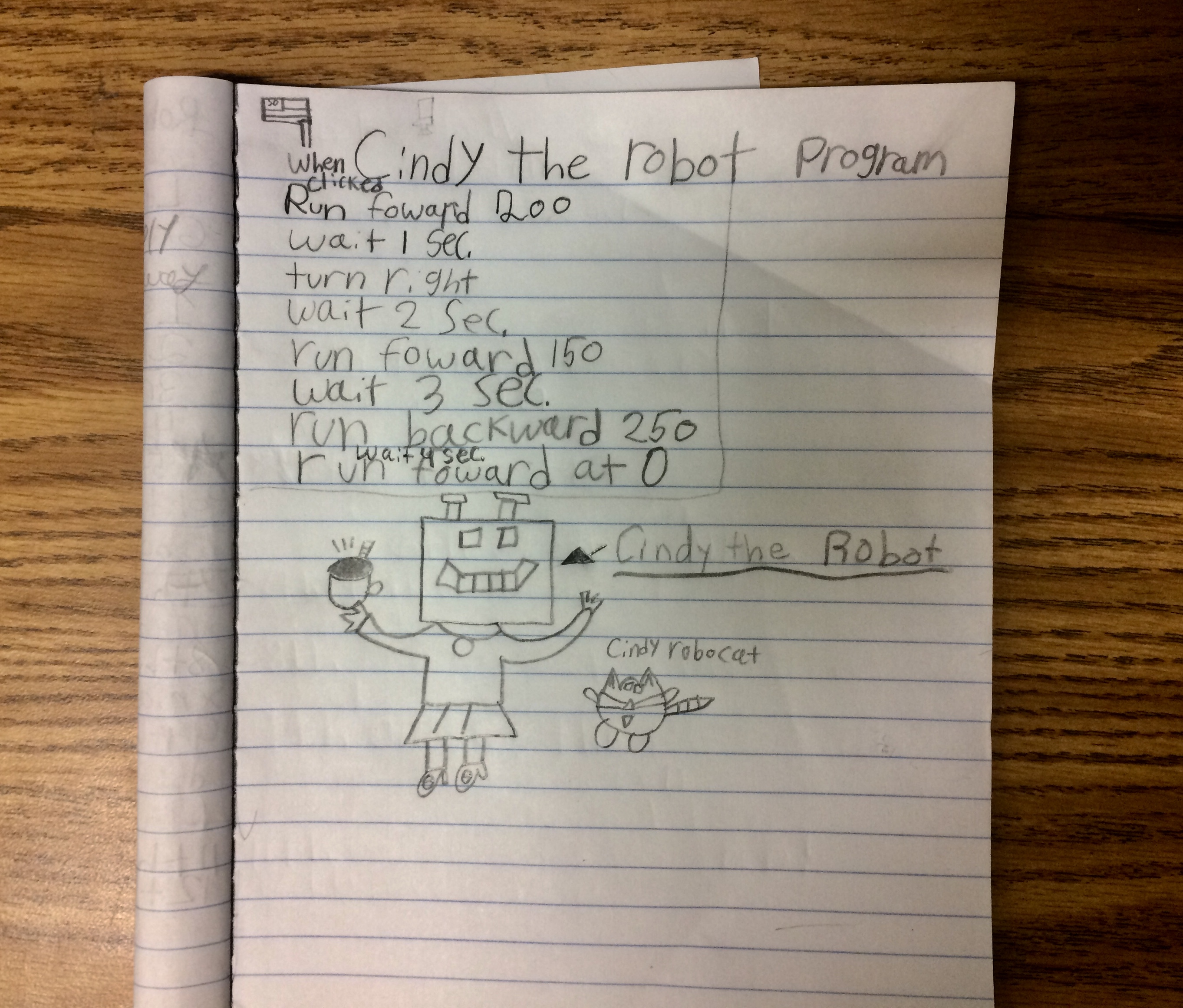 robot_notes
